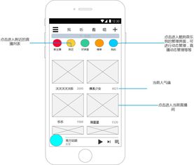 酷狗音樂(lè)APP產(chǎn)品需求文檔 - 以下載歌曲任務(wù)及頁(yè)面分析為例