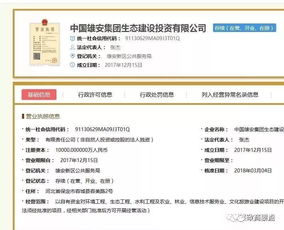 雄安新區(qū)全球推介啟動(dòng)，雄安集團(tuán)六大子公司聚焦計(jì)算機(jī)軟硬件領(lǐng)域