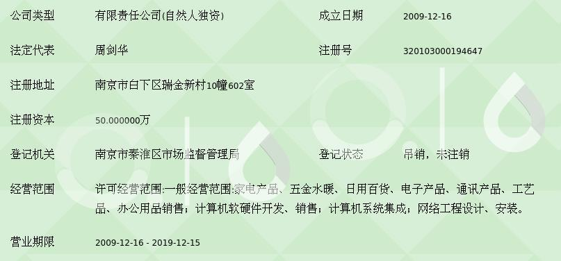 南京凱睿鑫商貿(mào) 深耕計(jì)算機(jī)軟硬件開(kāi)發(fā)與銷(xiāo)售，賦能數(shù)字化轉(zhuǎn)型